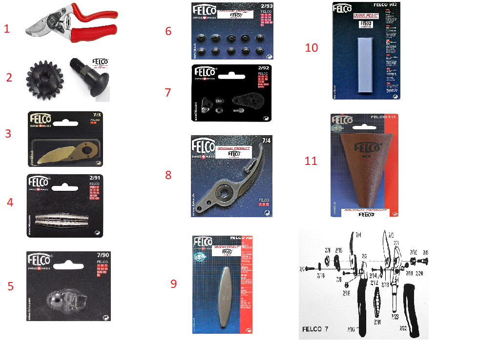 FELCO 7 BUDAMA MAKASI VE PARÇALARI