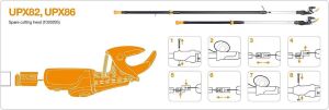 Fiskars 1026295 UPX86 Ve UPX82 Kesim Kafası
