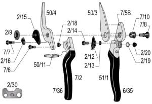 Felco 51 Toynak Makası 22cm Sağ By-Pass